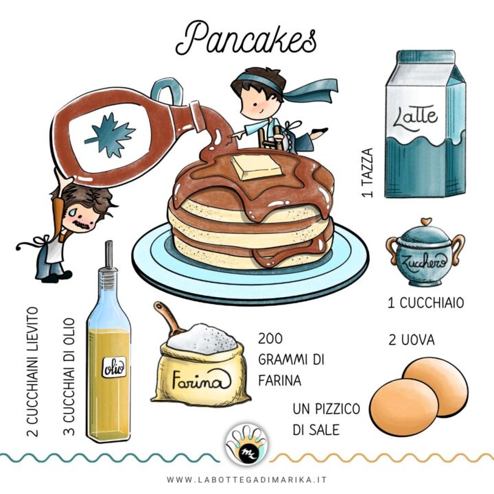 Ricetta pancakes disegnata stampabile idea regalo in barattolo per natale